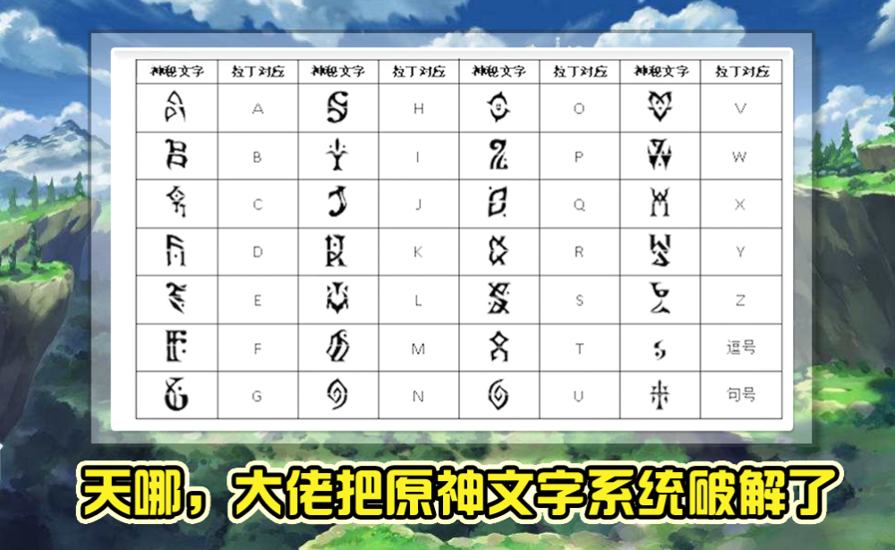 原神原学家现世成功破解提瓦特文字这些蝌蚪文全都暗含深意