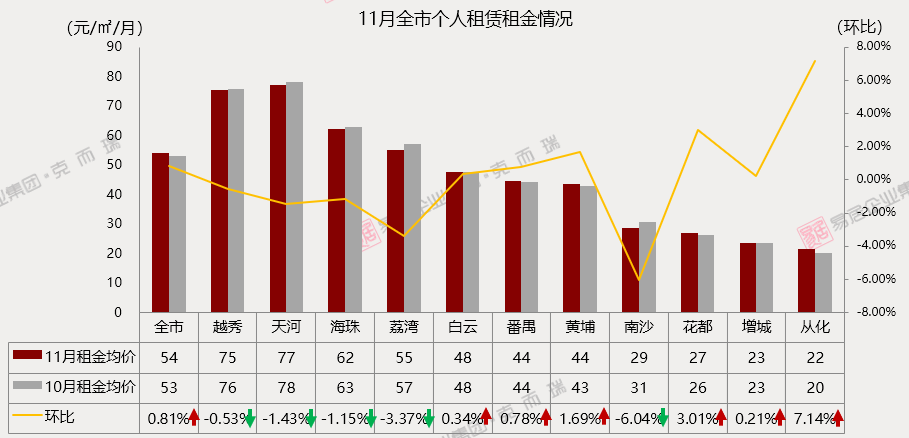 招聘外围_实测 多家平台无需企业资质可招聘 女外围 也能招(4)