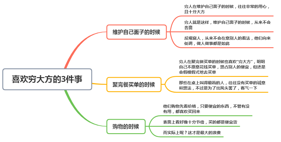 没钱的人口_微信没钱的图片