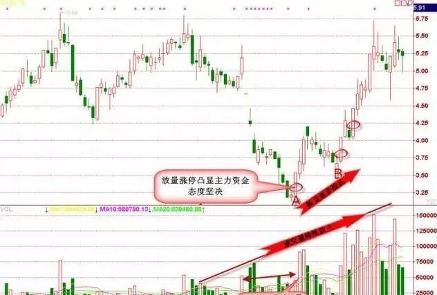 解放前期东北gdp_听历史 新中国成立初期 引爆美国舆论的清华教师间谍案