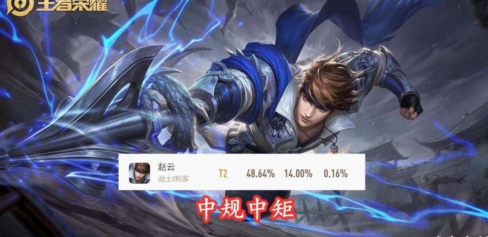 王者荣耀:龙胆上线首日,销量无法突破百万,只因需多花