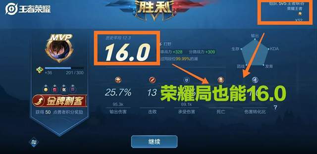 荣耀局16.0评分,国服澜上分心得详解,学会他仅需一个技巧