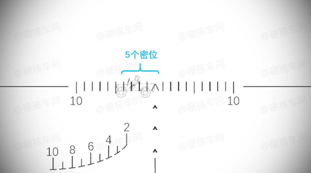 了解狙击枪密位测距原理提升吃鸡概率