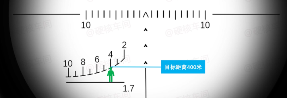了解狙击枪密位测距原理提升吃鸡概率