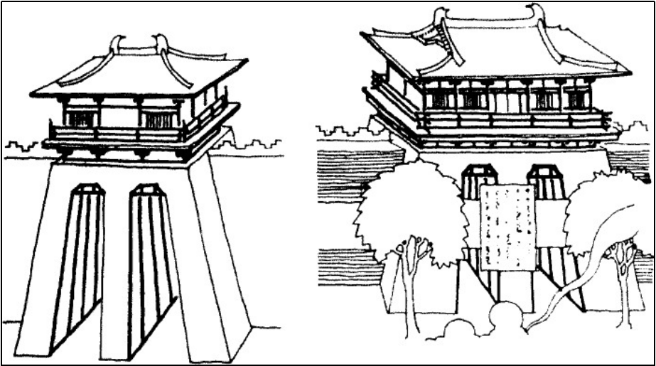 【勒就是重庆】从谯楼到鼓楼—考古视野下八百年重庆府的历史镜像