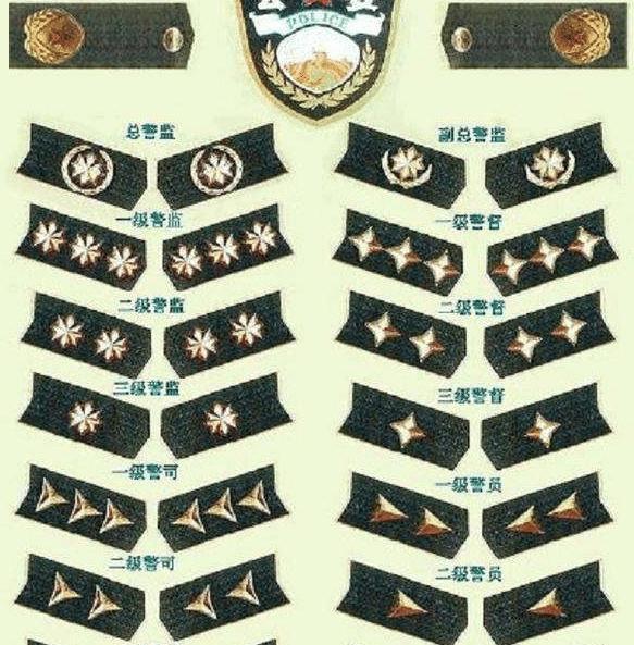 警衔等级不变,中国警衔的样式,为何8年内更改了3次?