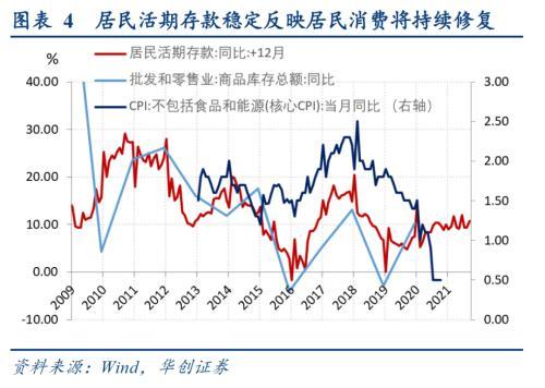 GDP同比名义_中国追赶美国的步伐十年来首次停滞(3)