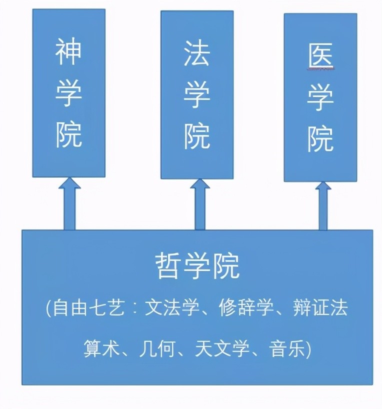 以gdp数据论英雄_大金融新高新高新高 我A分化惊现三大错觉(2)