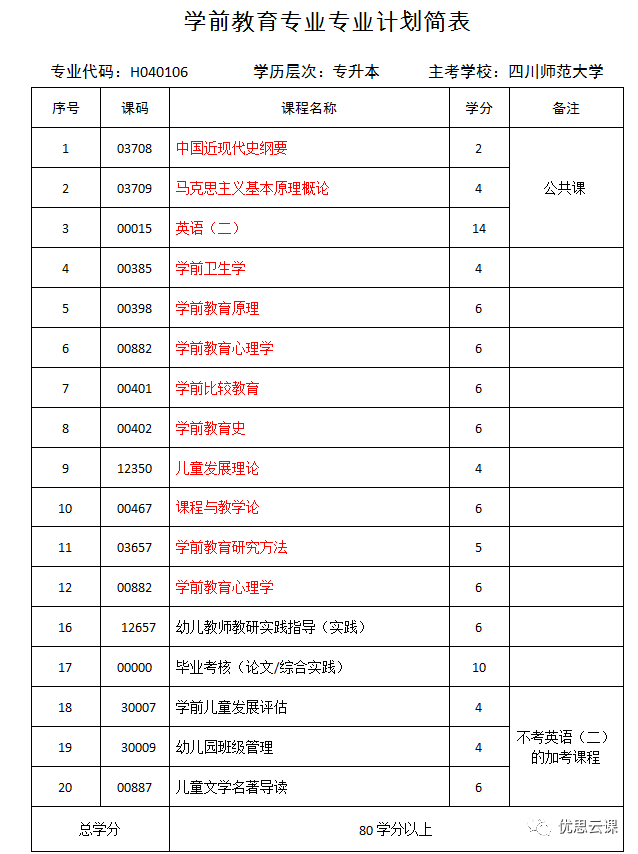 如何就业（大学生如何就业）