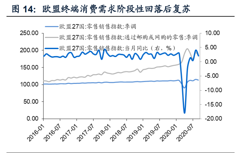 政府转移是否计入gdp_思客(2)