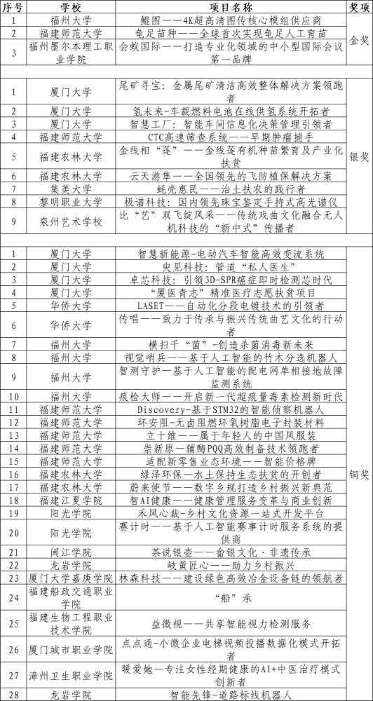 我省经经济总量 继续教育_继续教育(3)