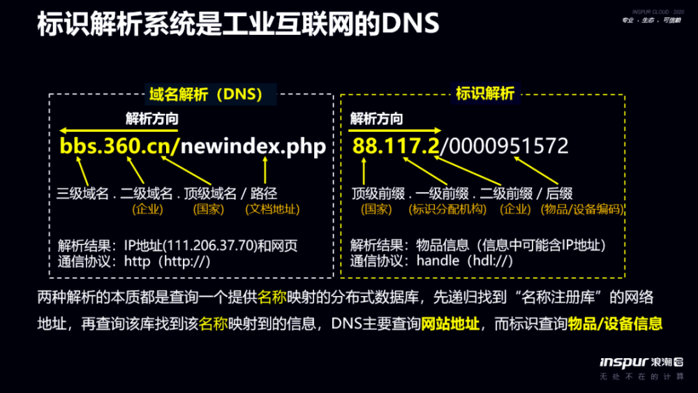 全国失踪人口_13年前妈妈走失哥哥崩溃,她撑起这个家,只为叫一声 妈(2)