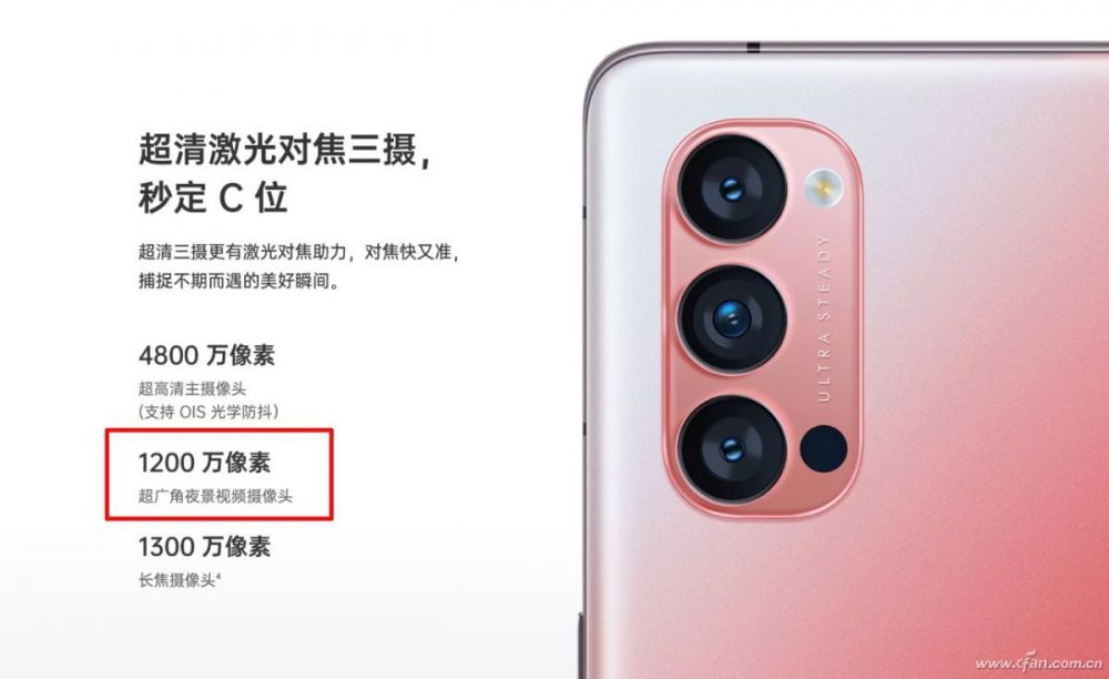 OPPO Reno3参数配置及价格全面解析