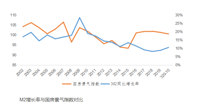 2020年GDP超11万亿元_国家统计局 2020中国GDP首超100万亿元