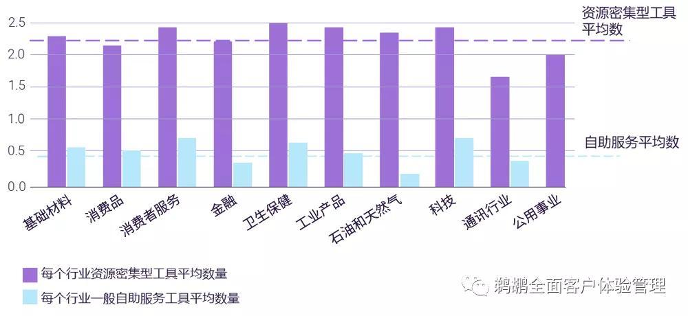 炼化工厂年产值和GDP比例_金价暴涨暴跌难以捉摸 这一指标助你预测金价未来(3)