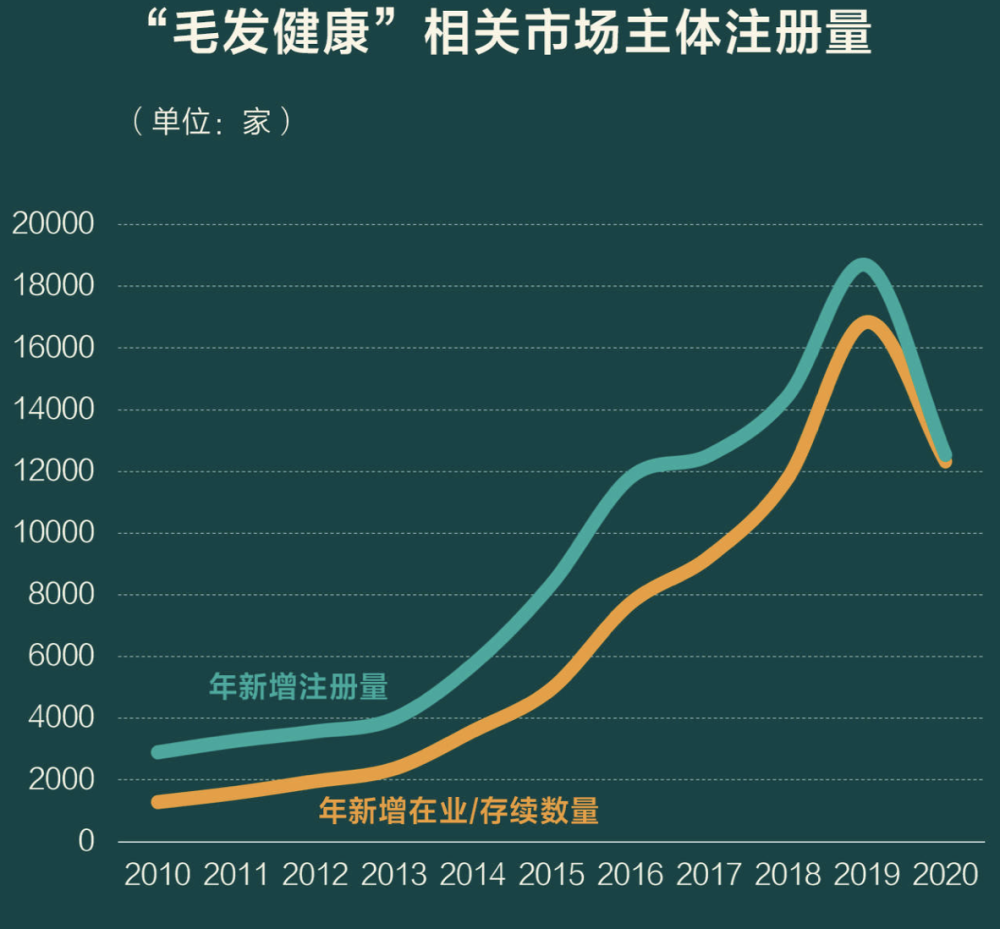 官桥市水头镇人口2019总人数口(3)