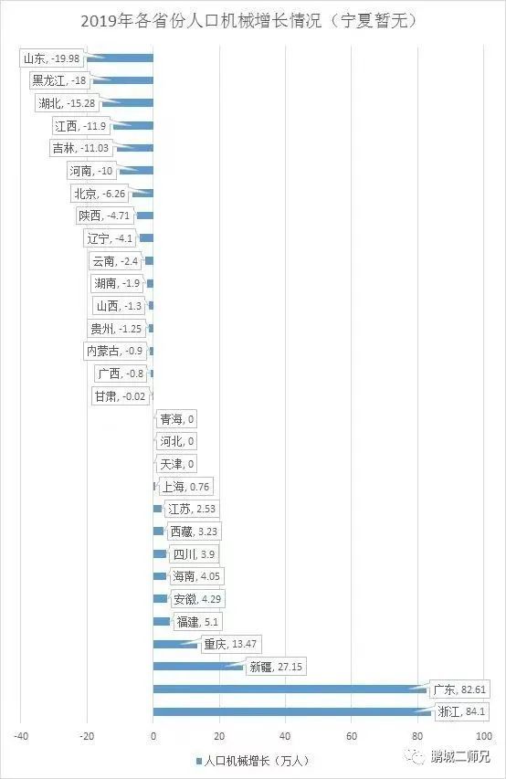 人口增长警戒线_警戒线隔离带图片(2)