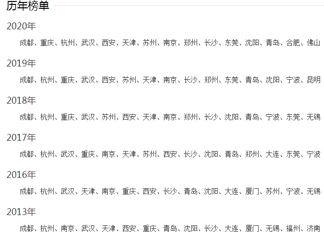 2020gdp永春县全国排第几位_全国一等奖手抄报(3)