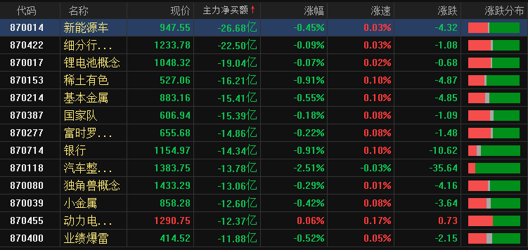 强化板排名_强化板侧面照