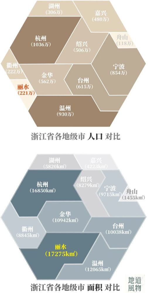 安徽省总人口与经济总量_江西省与安徽省地图(2)