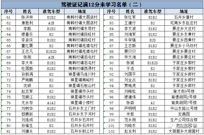 满城区人口流动_人口流动