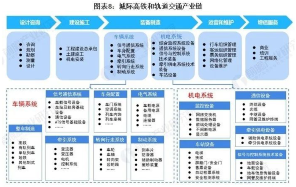 北安人口细分_北安分公司唐浩