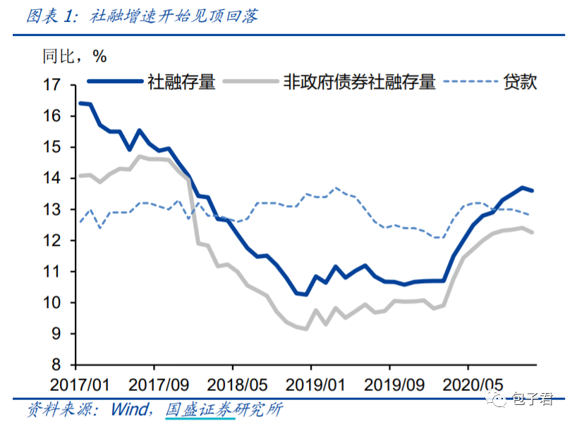 我国将大幅度提升经济总量_我国经济gdp总量图(2)