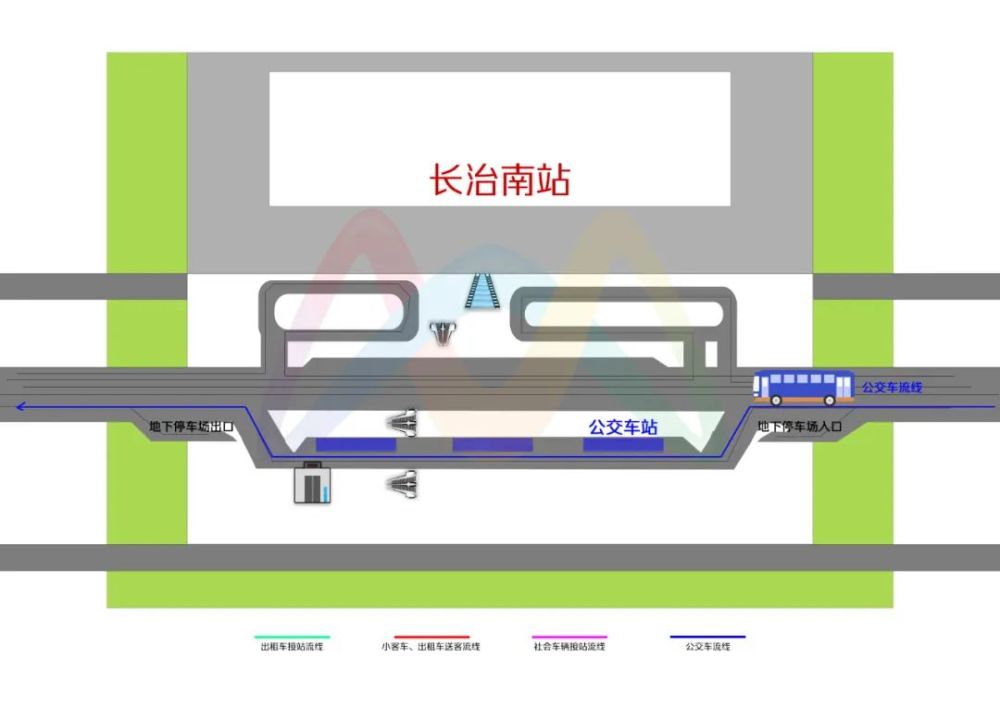 公交车流线