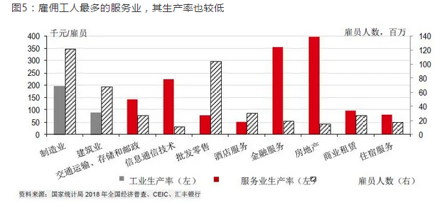 人口再生产率_纽联储探析中国人口问题