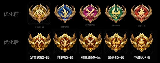 王者荣耀s22国标,王者荣耀s22最强王者 王者体验服大更新s22赛季来袭装备进化对抗路传送玩法上线国标重做