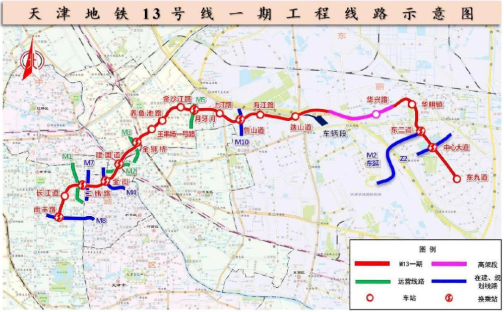 有动静天津地铁13号线一期工程招标这两个板块即将大爆发