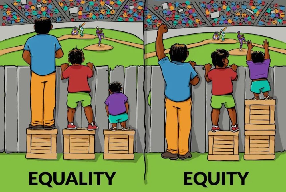 第1047期平等与公平equalityvsequity