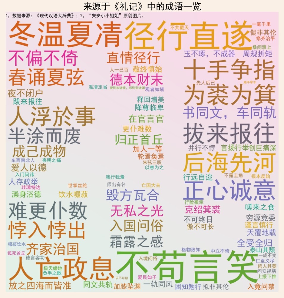 什么文会什么的成语_成语故事图片