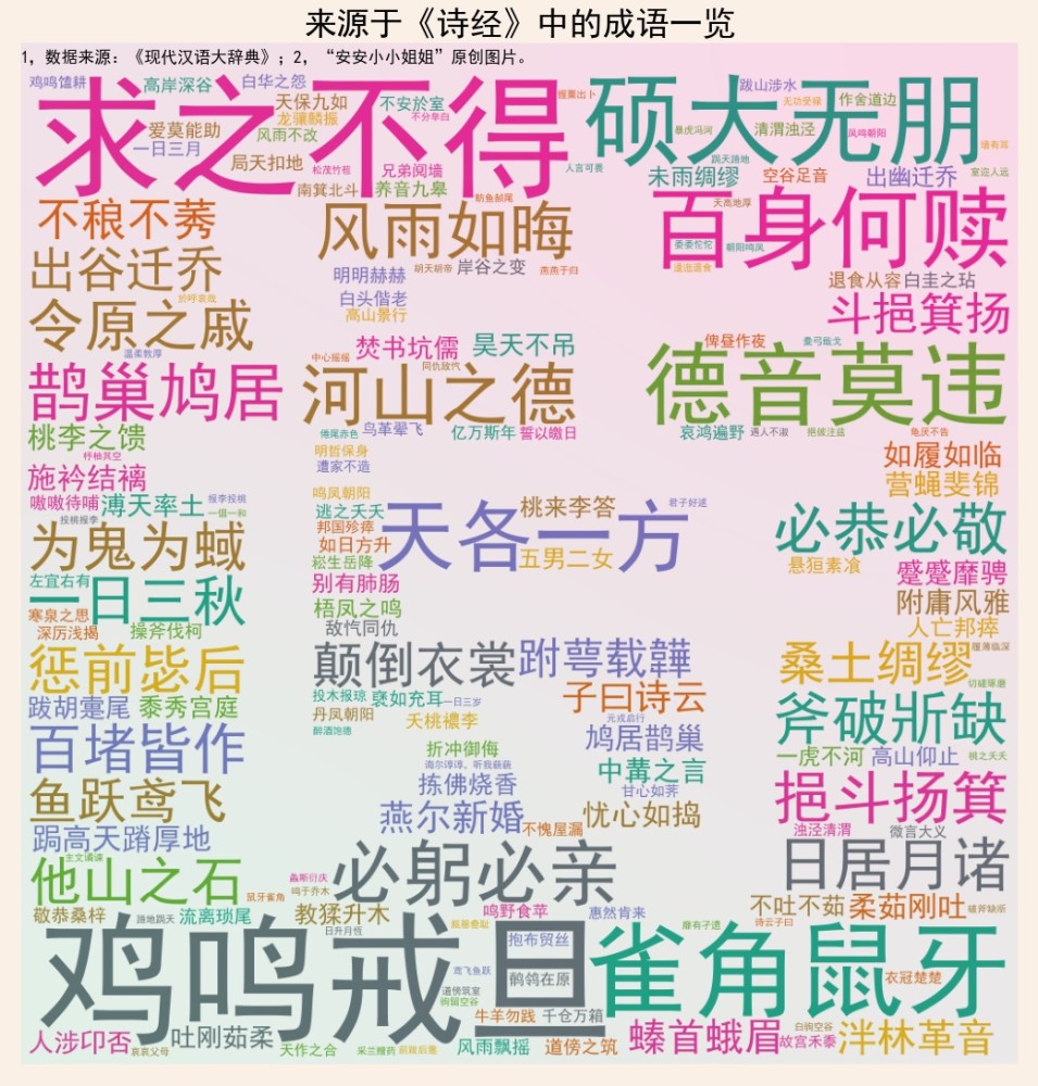 成语放什么遗患_成语故事图片(2)