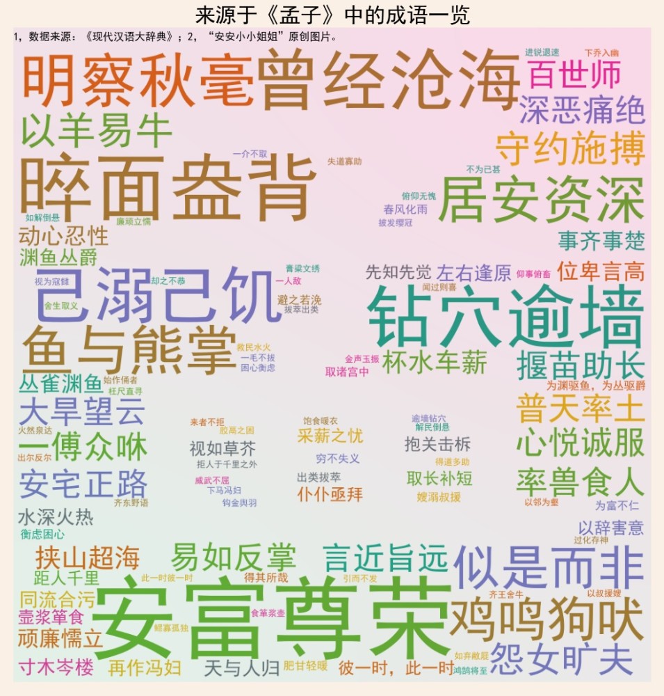 什么文什么什么的成语大全_成语图片大全(4)