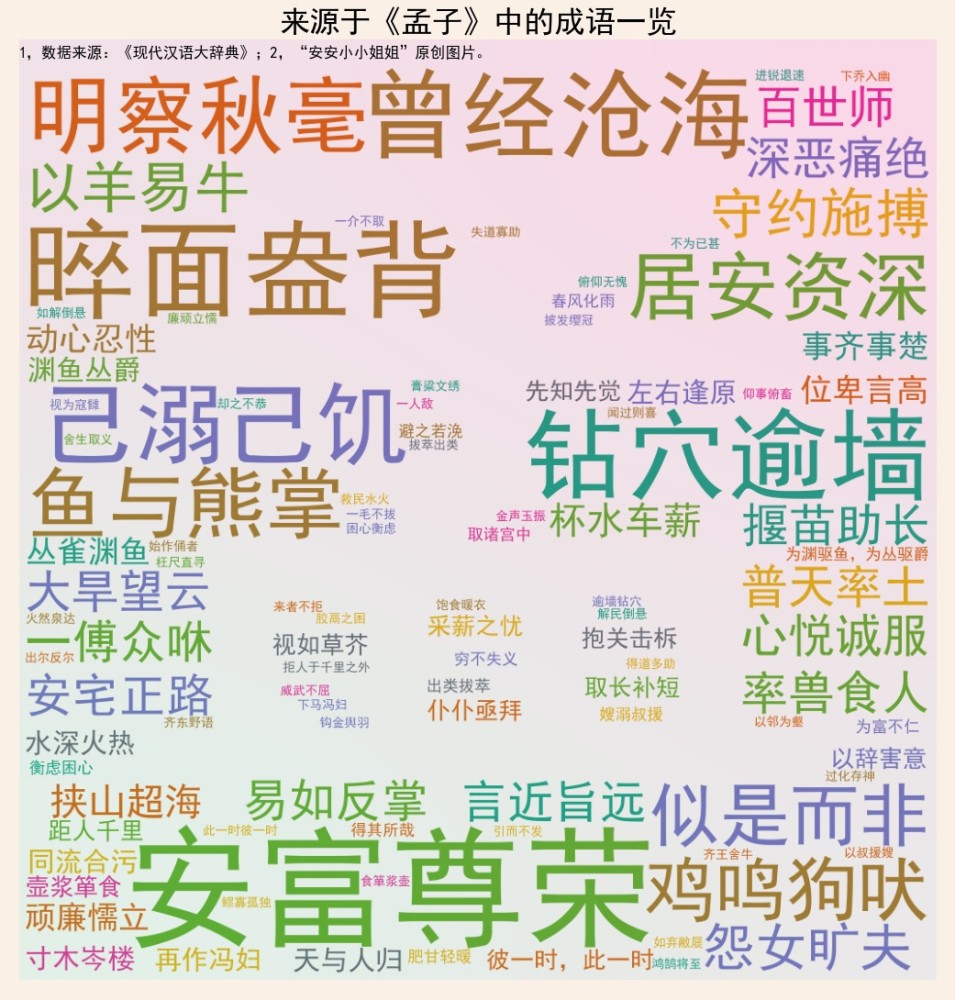 什么什么源成语_成语故事简笔画