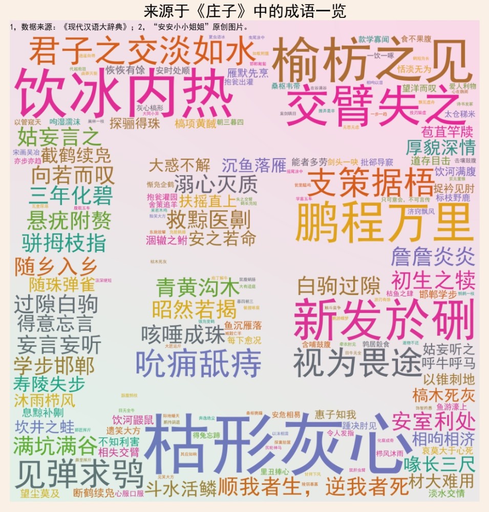 自什么清高成语_成语故事简笔画