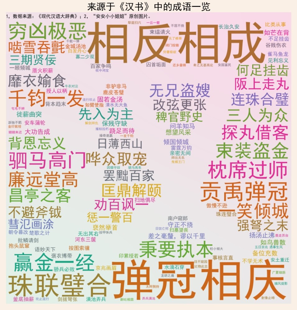 成语源什么歌_成语故事简笔画