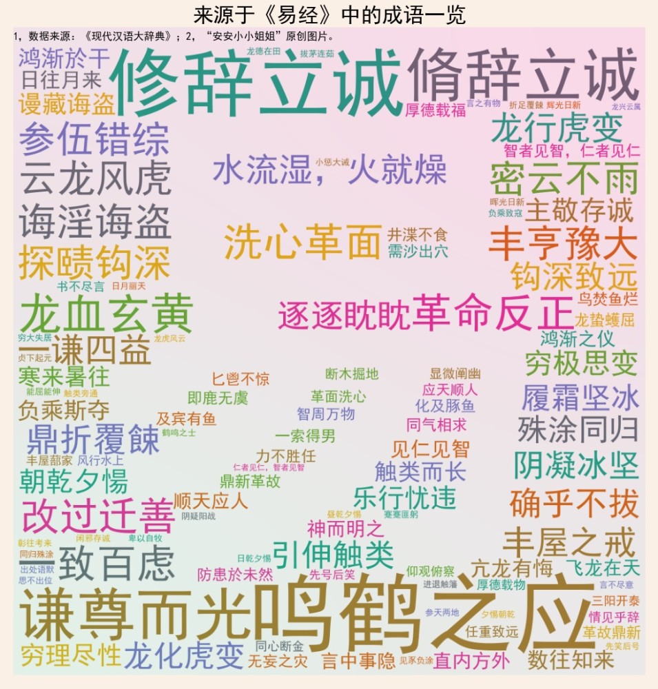 拜什么私成语_成语故事简笔画