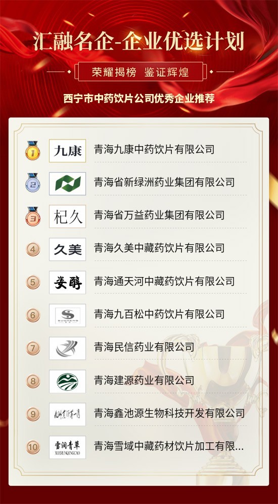 中药公司排名_袋装中药图片