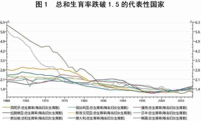 可人口