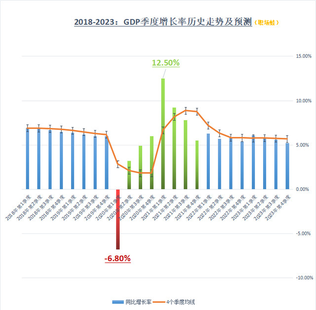 人口净流入多_西安人口净流入统计图