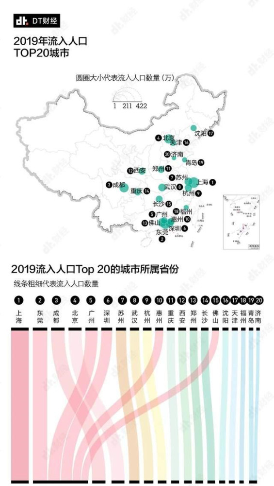 全国乡镇人口_市政厅 全国垃圾填埋场的恶臭影响多少人 从大数据找答案(3)