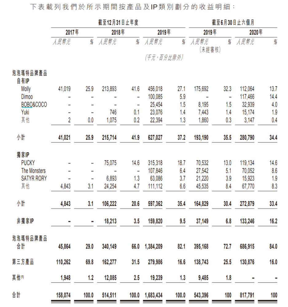 蚂蚁简谱_蚂蚁搬豆简谱(2)