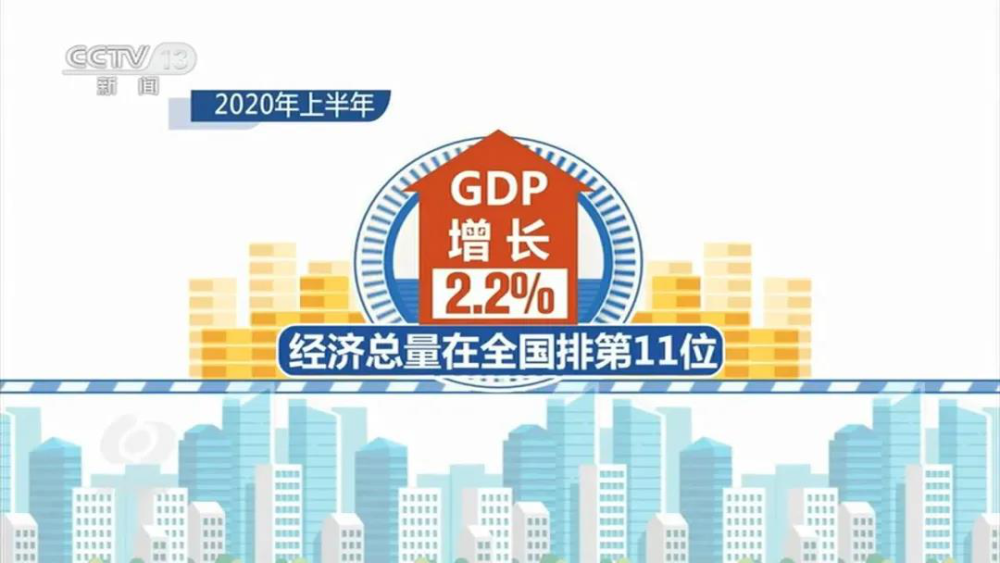 长沙经济总量在世界怎么样_长沙世界之窗