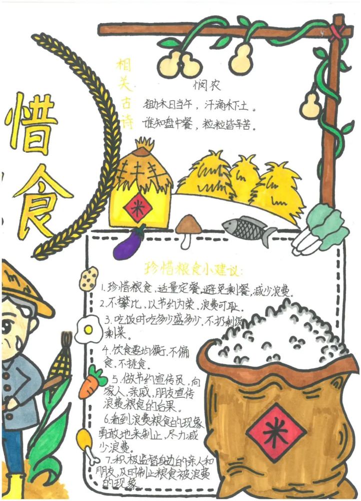 汕头市世贸实验学校开展 拒绝 "美好食光,杜绝校园舌尖上浪费" 主题手