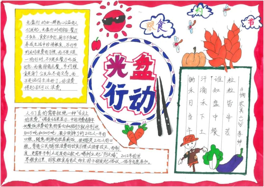 拒绝 "美好食光,杜绝校园舌尖上浪费" 主题手抄报比赛活动 做到学生