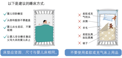 睡觉闻香是什么原理_幸福是什么图片(2)