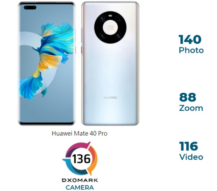 手机摄像头排名_手机摄像头