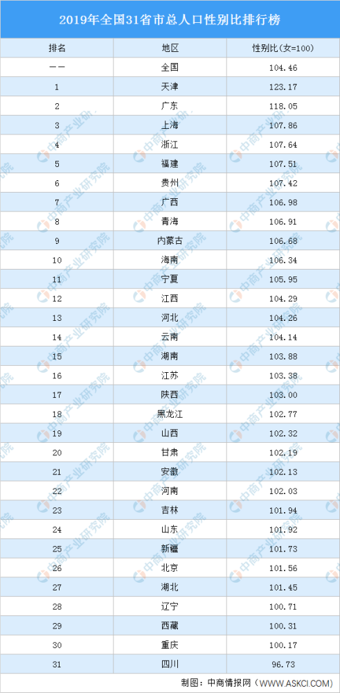 上海市总人口是多少_上海市总人口是多少